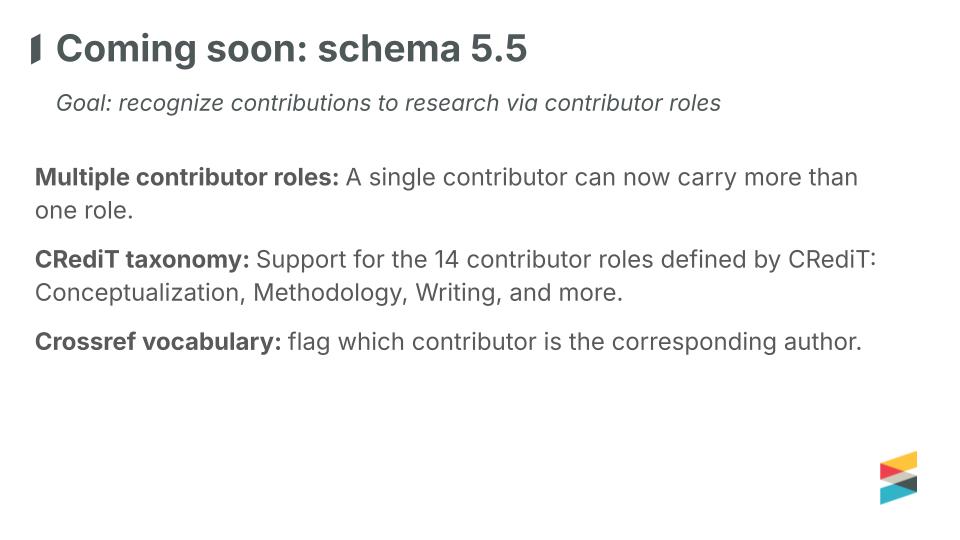 Coming soon: schema 5.5” describing planned support for contributor roles. It states the goal is to recognize research contributions via contributor roles, including multiple roles per contributor, support for the 14 CRediT taxonomy roles, and a Crossref vocabulary flag for identifying the corresponding author.